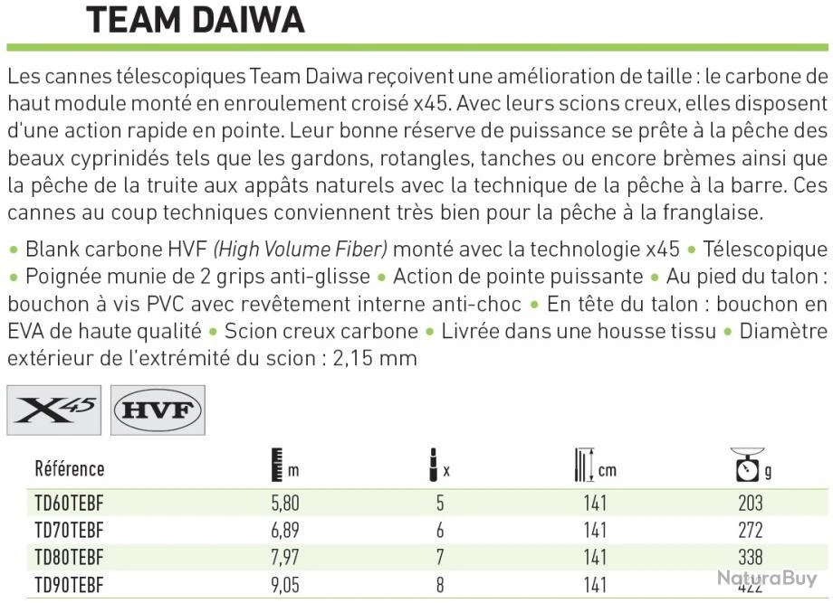 Team Daiwa 80 TE Télescopique Canne Daiwa – Image 2