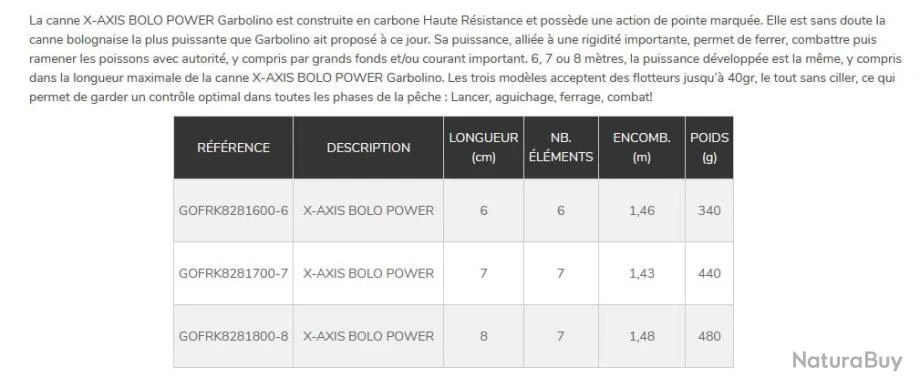 X-AXIS 7 M 40 G Max Bolo Power Canne Bolo Garbolino â Image 2