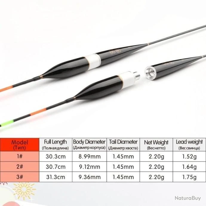 LED Flotteur électrique électronique Lumineux - LIVRAISON GRATUITE !! – Image 4
